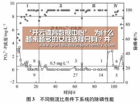 ‘开云体育数据中心’
为什么越来越多的女性选择只身?并非累觉不爱 也许是这三个原因(图1) 开云登录