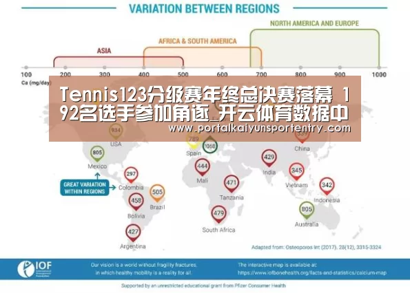 Tennis123分级赛年终总决赛落幕 192名选手参加角逐_开云体育数据中心(图1) 开云体育数据中心