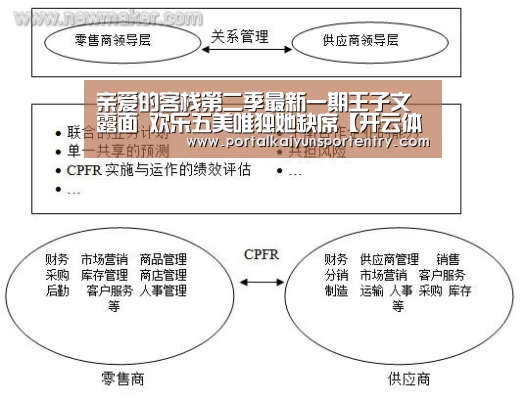 开云体育官方